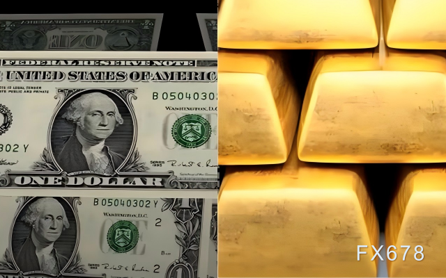 exness官网:黄金高位“假突破”现原形？美元低头、美债躺平，市场在等一声惊雷！
